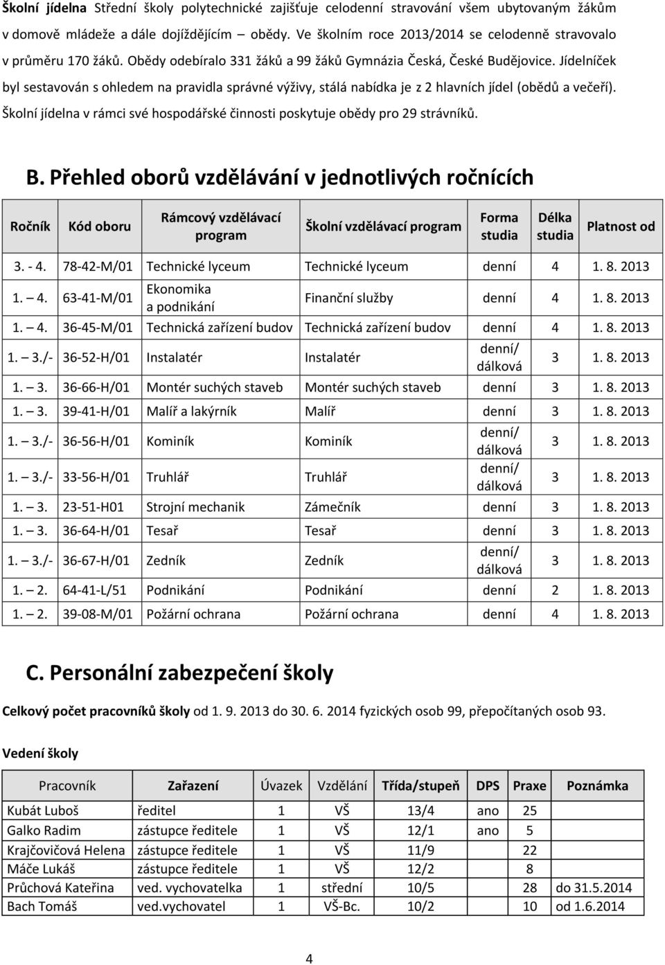 Jídelníček byl sestavován s ohledem na pravidla správné výživy, stálá nabídka je z 2 hlavních jídel (obědů a večeří). Školní jídelna v rámci své hospodářské činnosti poskytuje obědy pro 29 strávníků.