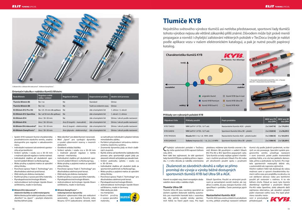 papírový katalog. Charakteristika tlumičů KYB tvrdý 2 7 8 9 1. Porovnání charakteristik tlumičů KYB vs. O.E. 2. Tlumiče Ultra-SR. 3. Nastavitelné tlumiče KYB AGX. 7. Bilstein B16. 8. Bilstein B16 ridecontrol.