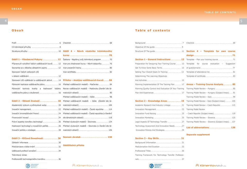 ......................... 10 Oddíl 4 Návrh vlastního tréninkového Structure Of The guide...................... 11 Section 4 Template for own course kurzu............................. 70 design.