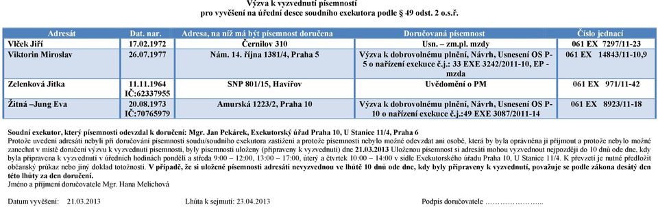 11.1964 SNP 801/15, Havířov Uvědomění o PM 061 EX 971/11-42 IČ:62337955 Žitná Jung Eva 20.08.