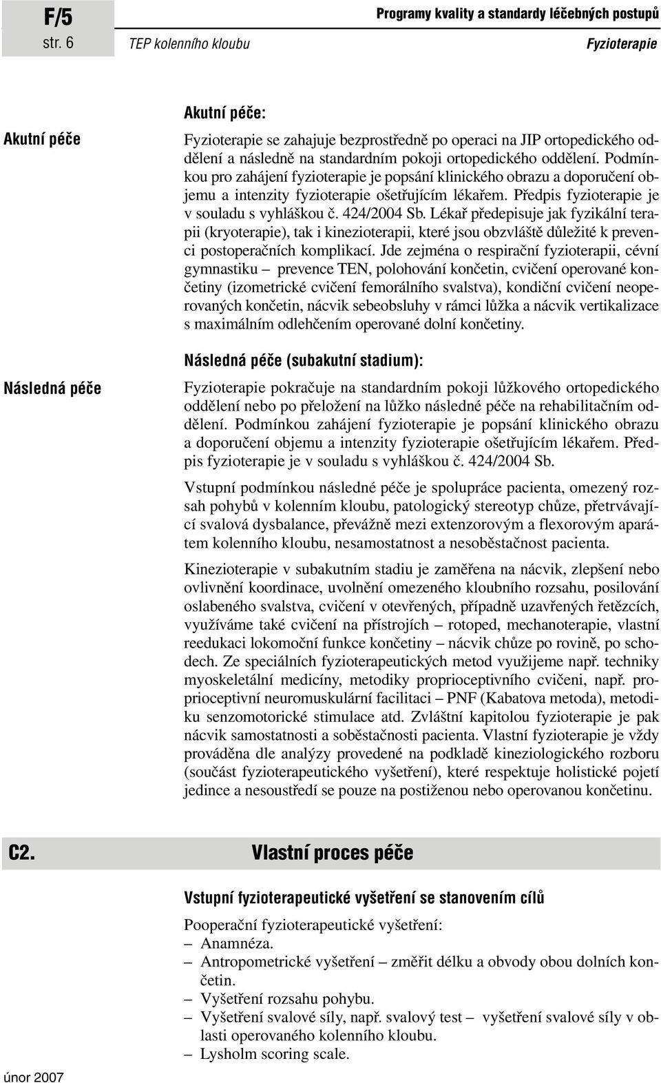 Podmínkou pro zahájení fyzioterapie je popsání klinického obrazu a doporučení objemu a intenzity fyzioterapie ošetřujícím lékařem. Předpis fyzioterapie je v souladu s vyhláškou č. 424/2004 Sb.