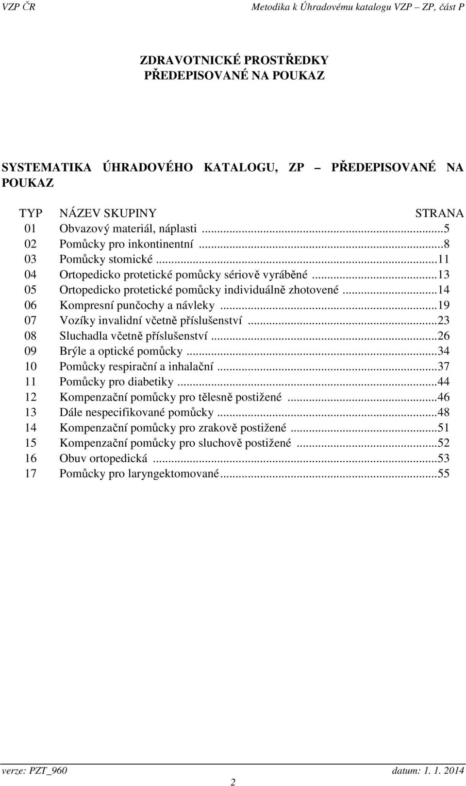 .. 19 07 Vozíky invalidní včetně příslušenství... 23 08 Sluchadla včetně příslušenství... 26 09 Brýle a optické pomůcky... 34 10 Pomůcky respirační a inhalační... 37 11 Pomůcky pro diabetiky.