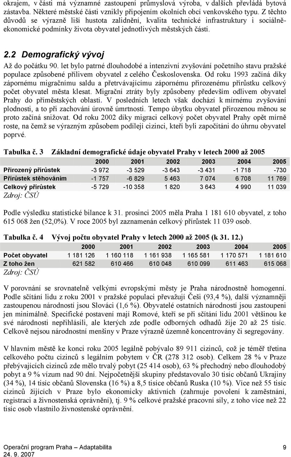 let bylo patrné dlouhodobé a intenzivní zvyšování početního stavu pražské populace způsobené přílivem obyvatel z celého Československa.