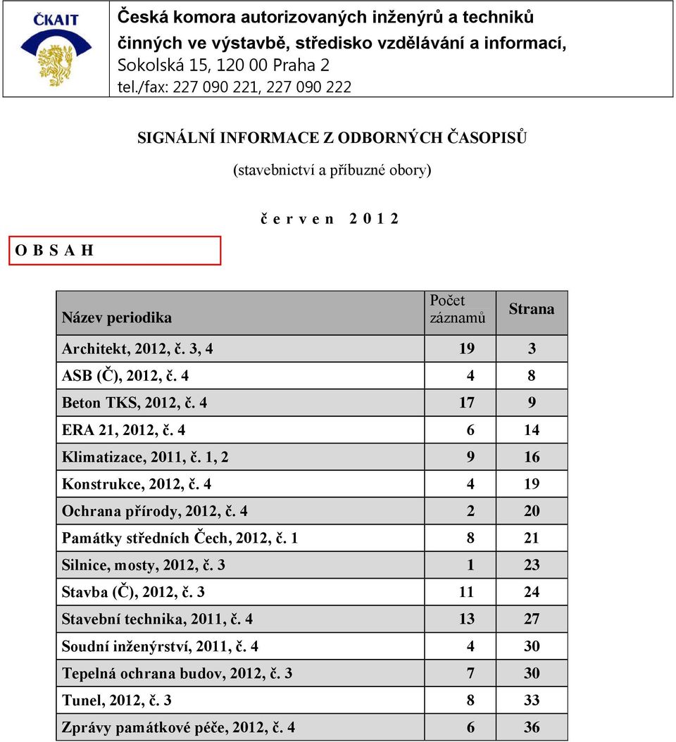 4 4 19 Ochrana přírody, 2012, č. 4 2 20 Památky středních Čech, 2012, č. 1 8 21 Silnice, mosty, 2012, č. 3 1 23 Stavba (Č), 2012, č.