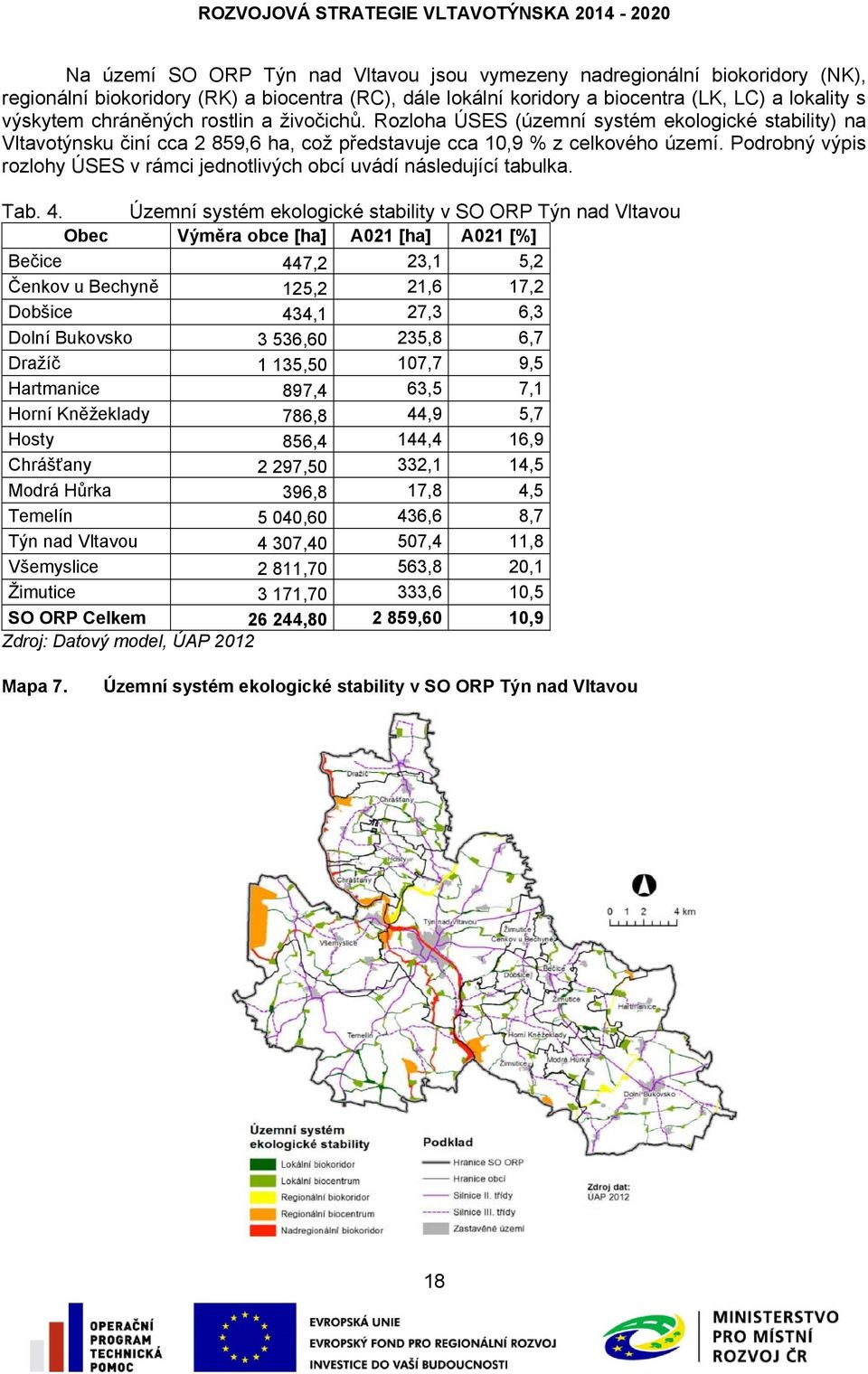 Podrobný výpis rozlohy ÚSES v rámci jednotlivých obcí uvádí následující tabulka. Tab. 4.