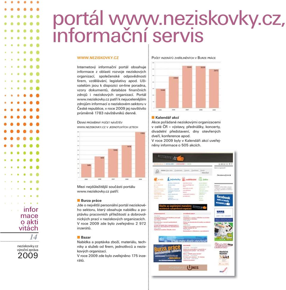 Uživatelům jsou k dispozici on-line poradna, vzory dokumentů, databáze finančních zdrojů i neziskových organizací. Portál www.