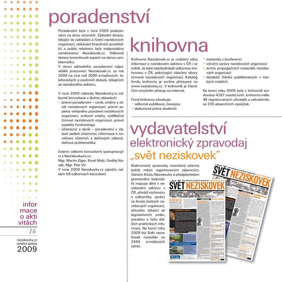 .. 3 Zkuste se aktivně zapojit po projektu Nový prales a poznat Ještědský hřeben Slovníèek... 4 Leadership Vaše finance... 4 Buï a nebo.