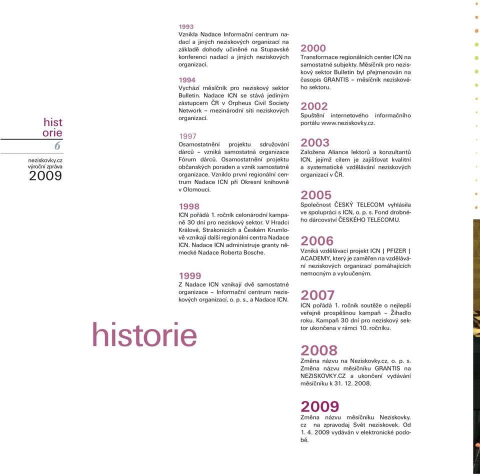 1997 Osamostatnění projektu sdružování dárců vzniká samostatná organizace Fórum dárců. Osamostatnění projektu občanských poraden a vznik samostatné organizace.