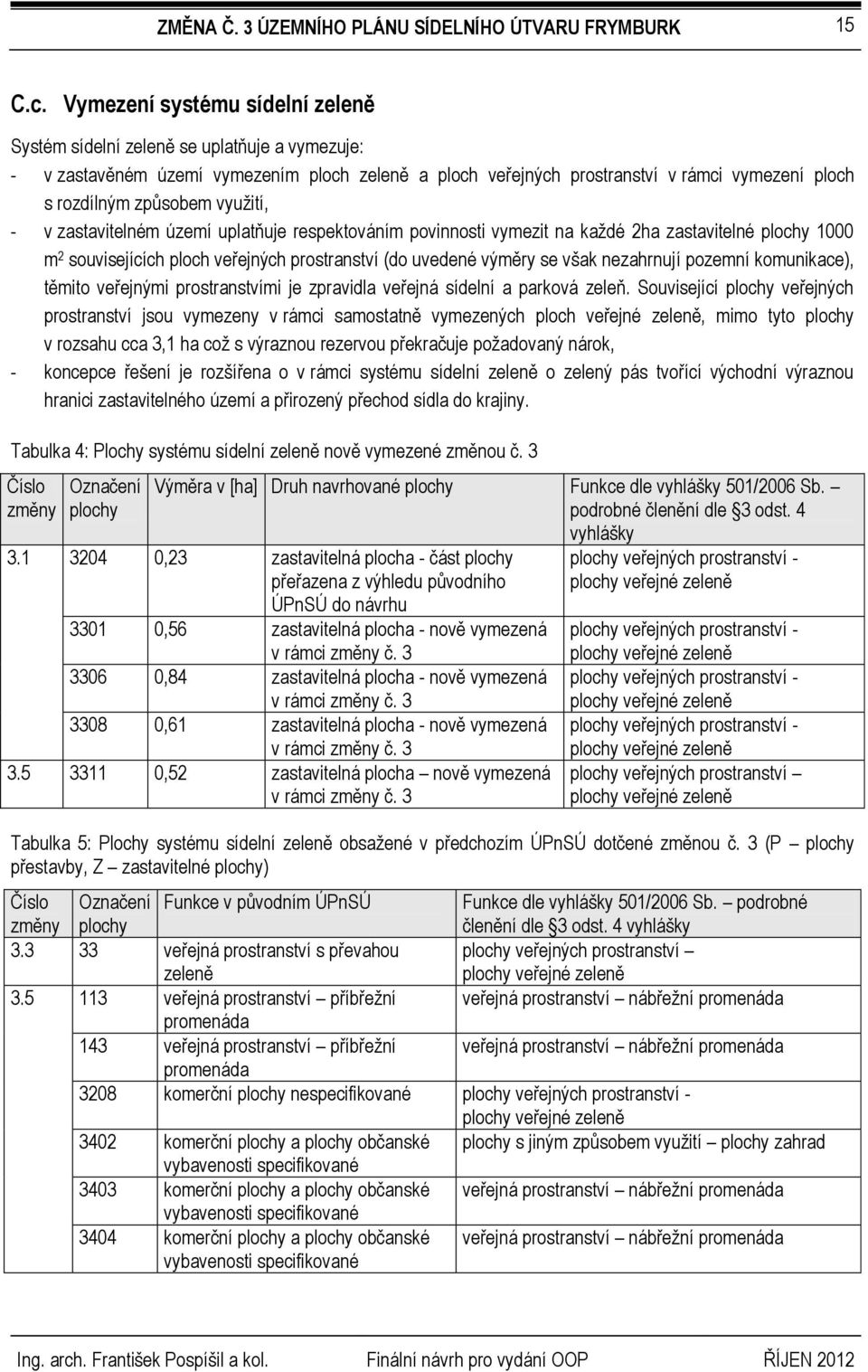 využití, - v zastavitelném území uplatňuje respektováním povinnosti vymezit na každé 2ha zastavitelné plochy 1000 m 2 souvisejících ploch veřejných prostranství (do uvedené výměry se však nezahrnují