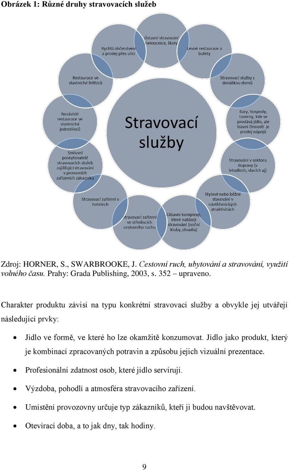 Charakter produktu závisí na typu konkrétní stravovací služby a obvykle jej utvářejí následující prvky: Jídlo ve formě, ve které ho lze okamžitě konzumovat.