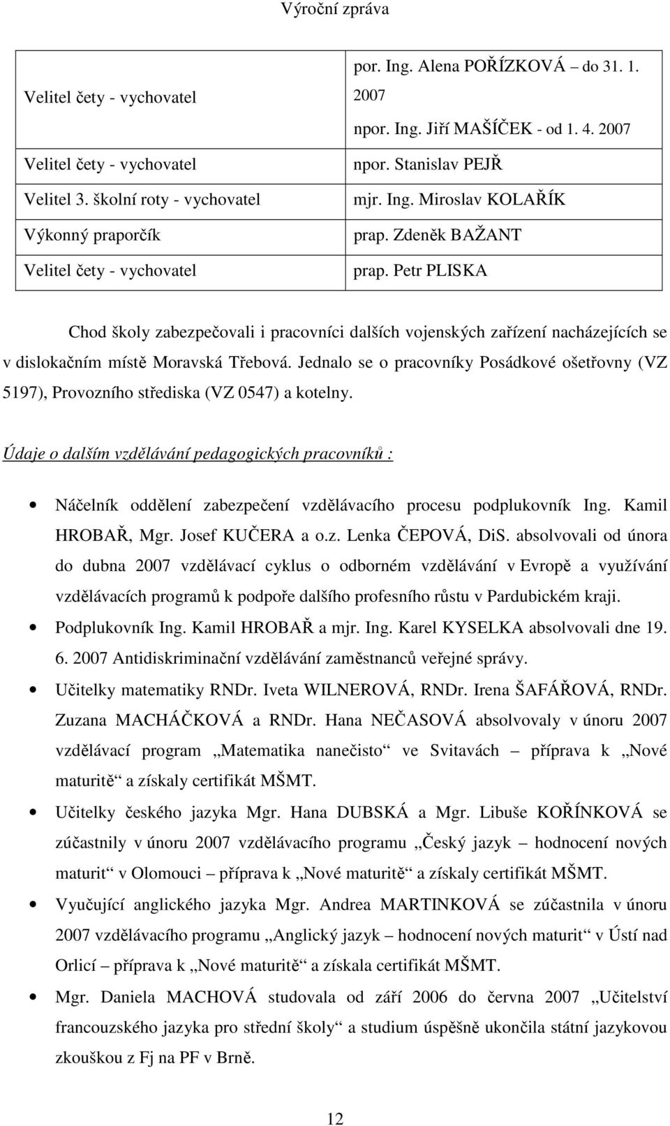 Petr PLISKA Chod školy zabezpečovali i pracovníci dalších vojenských zařízení nacházejících se v dislokačním místě Moravská Třebová.