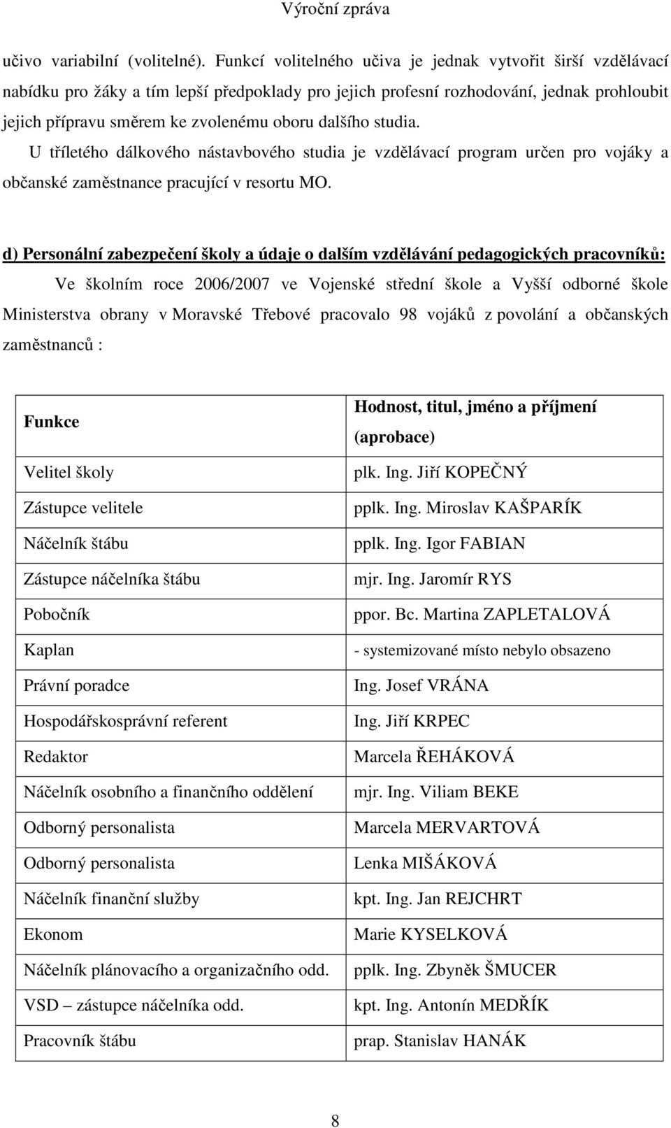 dalšího studia. U tříletého dálkového nástavbového studia je vzdělávací program určen pro vojáky a občanské zaměstnance pracující v resortu MO.