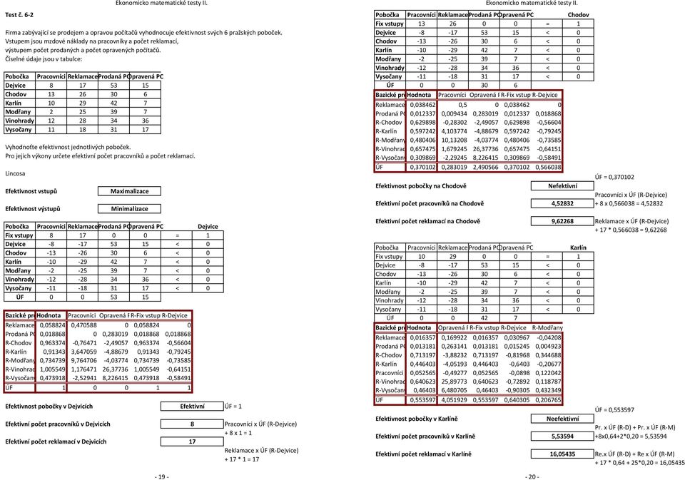 Číselné údaje jsou v tabulce: Pobočka Pracovníci ReklamaceProdaná PCOpravená PC Dejvice 8 17 53 15 Chodov 13 26 30 6 Karlín 10 29 42 7 Modřany 2 25 39 7 Vinohrady 12 28 34 36 Vysočany 11 18 31 17