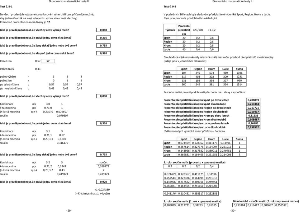 0,316 Jaká je pravděpodobnost, že ženy získají jednu nebo dvě ceny? 0,735 Jaká je pravděpodobnost, že alespoň jednu cenu získá žena?