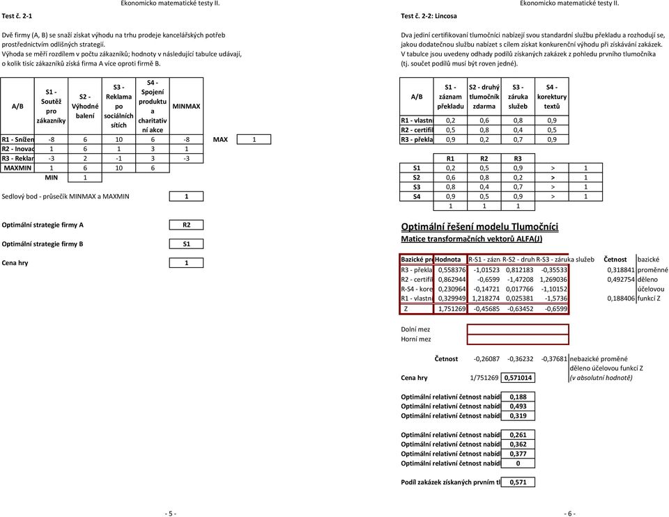 A/B S1 - Soutěž pro zákazníky S2 - Výhodné balení S3 - Reklama po sociálních sítích S4 - Spojení produktu a charitativ ní akce MINMAX R1 - Snížení ceny-8 6 10 6-8 MAX 1 R2 - Inovace produktu 1 6 1 3