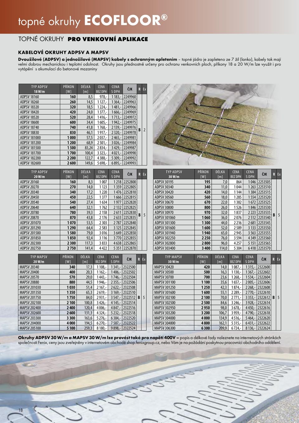 Okruhy jsou přednostně určeny pro ochranu venkovních ploch, příkony 18 a 20 W/m lze využít i pro vytápění s akumulací do betonové mazaniny TYP ADPSV DÉLKA 18 W/m [m] ADPSV 18160 160 8,5 978,- 1 183,-