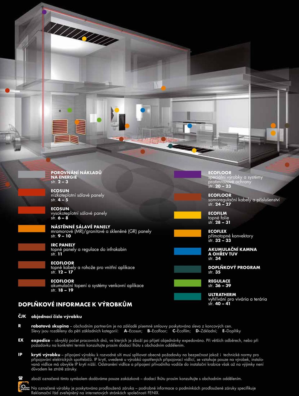 12 17 ECOFLOOR akumulační topení a systémy venkovní aplikace str. 18 19 DOPLŇKOVÉ INFORMACE K VÝROBKŮM ECOFLOOR speciální výrobky a systémy protimrazové ochrany str.