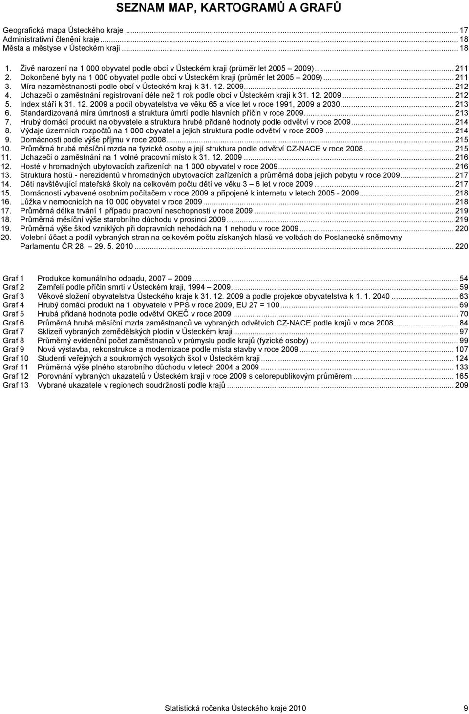 Míra nezaměstnanosti podle obcí v Ústeckém kraji k 31. 12. 2009... 212 4. Uchazeči o zaměstnání registrovaní déle než 1 rok podle obcí v Ústeckém kraji k 31. 12. 2009... 212 5. Index stáří k 31. 12. 2009 a podíl obyvatelstva ve věku 65 a více let v roce 1991, 2009 a 2030.