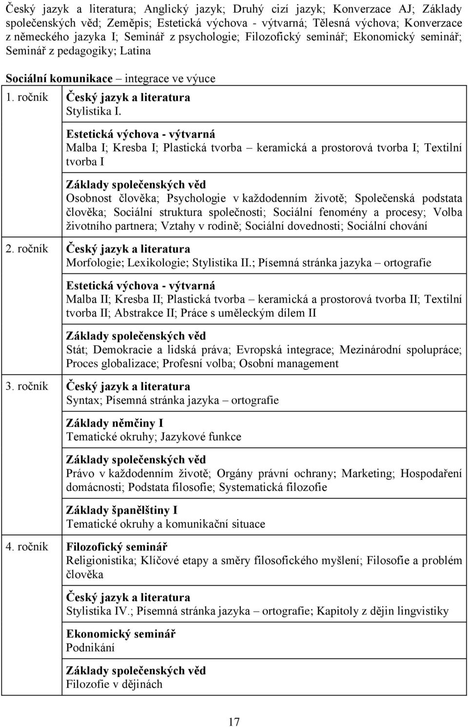 Estetická výchova - výtvarná Malba I; Kresba I; Plastická tvorba keramická a prostorová tvorba I; Textilní tvorba I Základy společenských věd Osobnost člověka; Psychologie v každodenním životě;