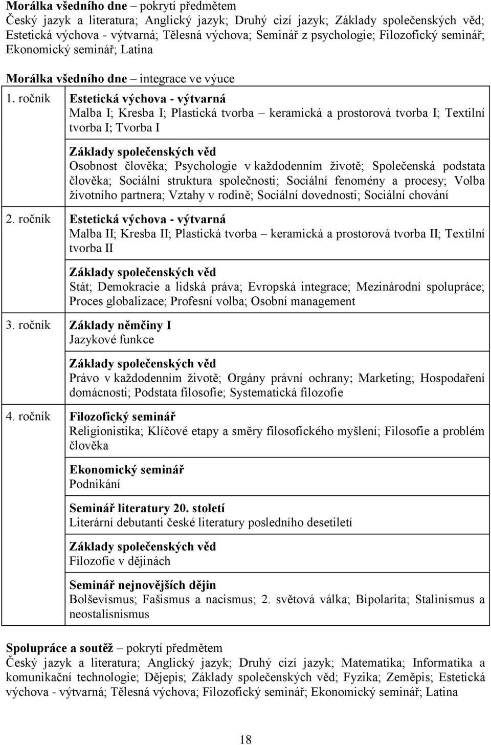 ročník Estetická výchova - výtvarná Malba I; Kresba I; Plastická tvorba keramická a prostorová tvorba I; Textilní tvorba I; Tvorba I Základy společenských věd Osobnost člověka; Psychologie v