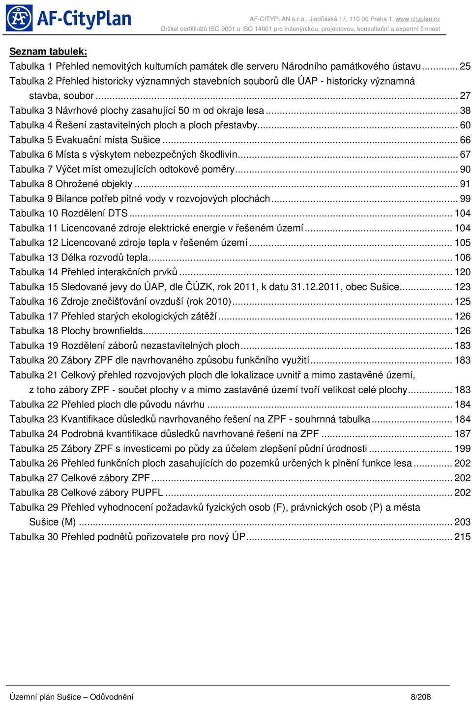 .. 38 Tabulka 4 Řešení zastavitelných ploch a ploch přestavby... 60 Tabulka 5 Evakuační místa Sušice... 66 Tabulka 6 Místa s výskytem nebezpečných škodlivin.