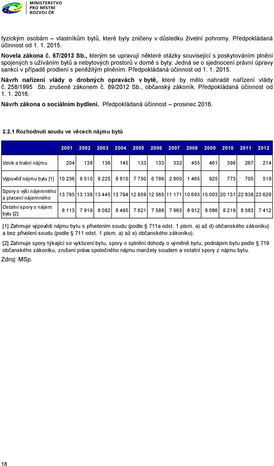 Jedná se o sjednocení právní úpravy sankcí v případě prodlení s peněžitým plněním. Předpokládaná účinnost od 1. 1. 2015.