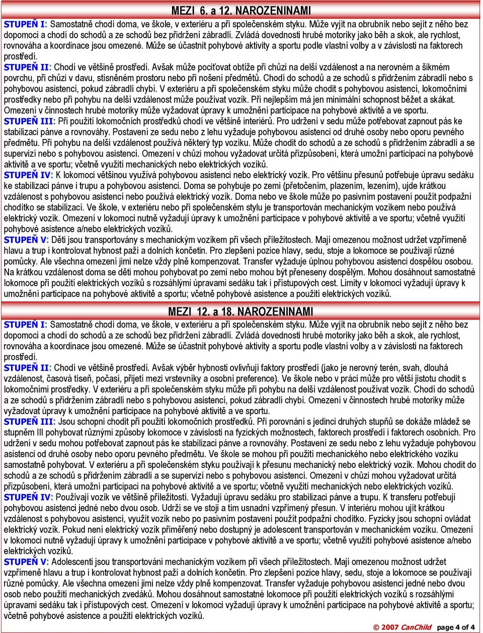 Zvládá dovednosti hrubé motoriky jako běh a skok, ale rychlost, rovnováha a koordinace jsou omezené.