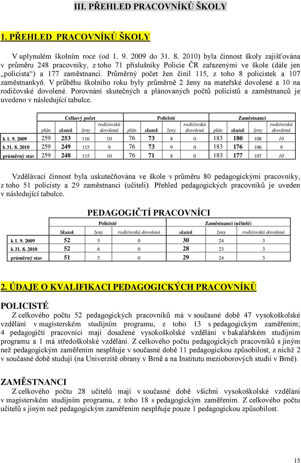 Průměrný počet žen činil 115, z toho 8 policistek a 107 zaměstnankyň. V průběhu školního roku byly průměrně 2 ženy na mateřské dovolené a 10 na rodičovské dovolené.