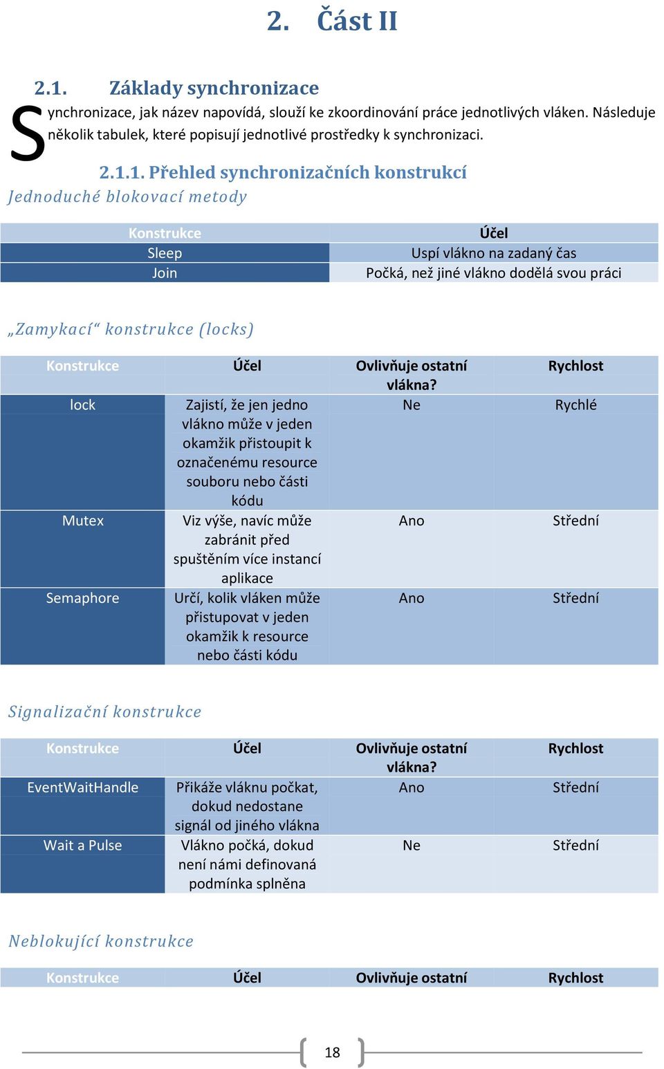 1. Přehled synchronizačních konstrukcí Jednoduché blokovací metody Konstrukce Sleep Join Účel Uspí vlákno na zadaný čas Počká, než jiné vlákno dodělá svou práci Zamykací konstrukce (locks) Konstrukce