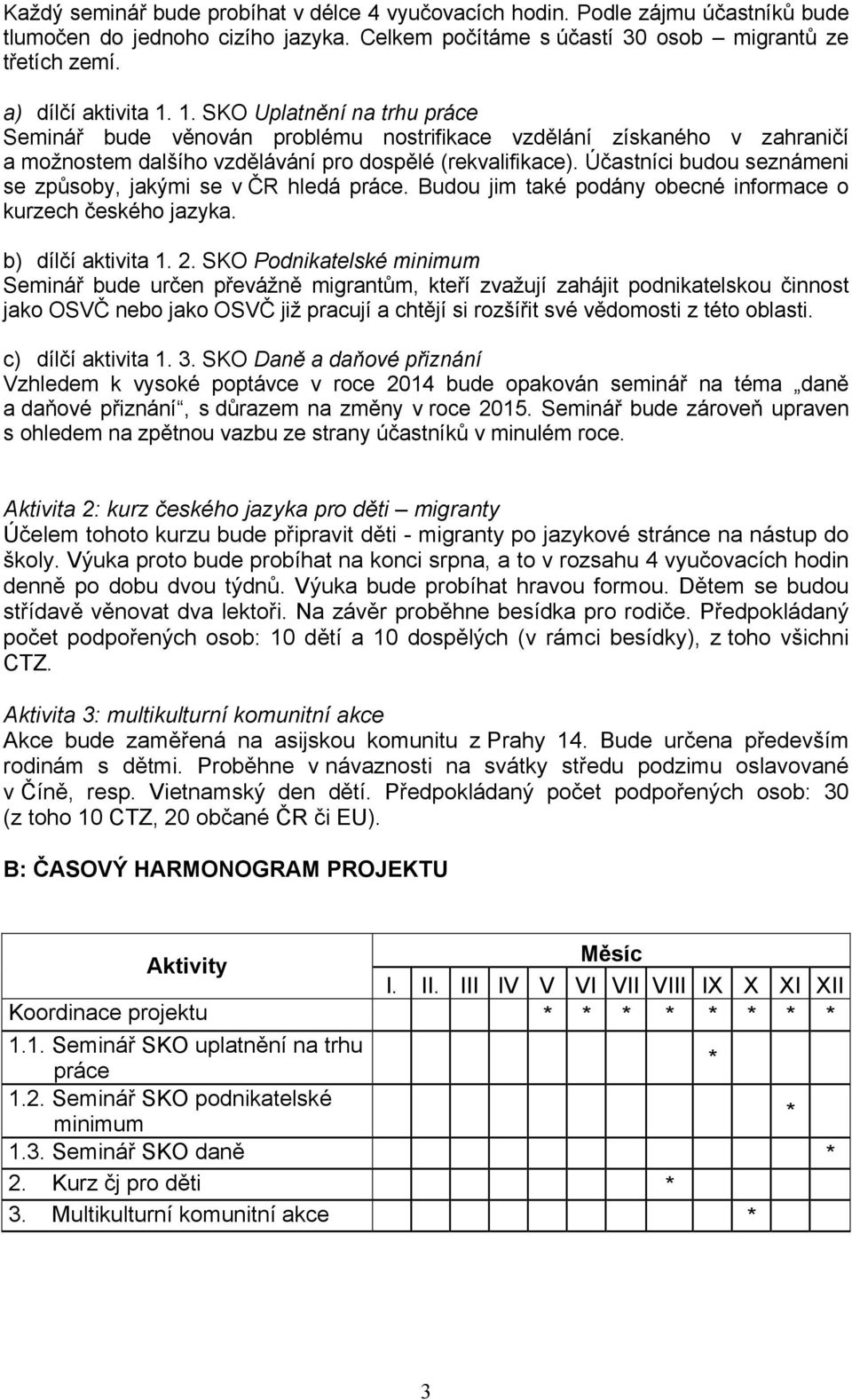 Účastníci budou seznámeni se způsoby, jakými se v ČR hledá práce. Budou jim také podány obecné informace o kurzech českého jazyka. b) dílčí aktivita 1. 2.