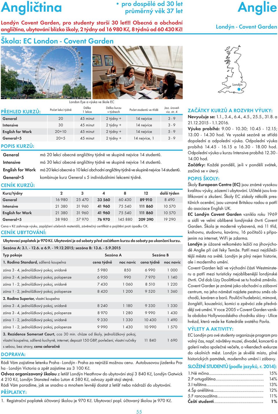 nejvíce 3-9 English for Work 20+10 45 minut 2 týdny + 14 nejvíce 5-9 General+5 20+5 45 minut 2 týdny + 14 nejvíce, 1 3-9 General má 20 lekcí obecné angličtiny ve skupině nejvíce 14 studentů.