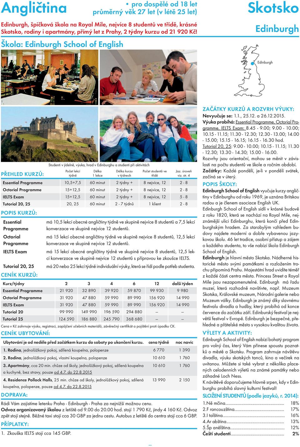 Škola: Edinburgh School of English Skotsko Edinburgh Edinburgh Studenti v jídelně, výuka, hrad v Edinburghu a studenti při aktivitách Essential Programme 10,5+7,5 60 minut 2 týdny + 8 nejvíce, 12 2-8