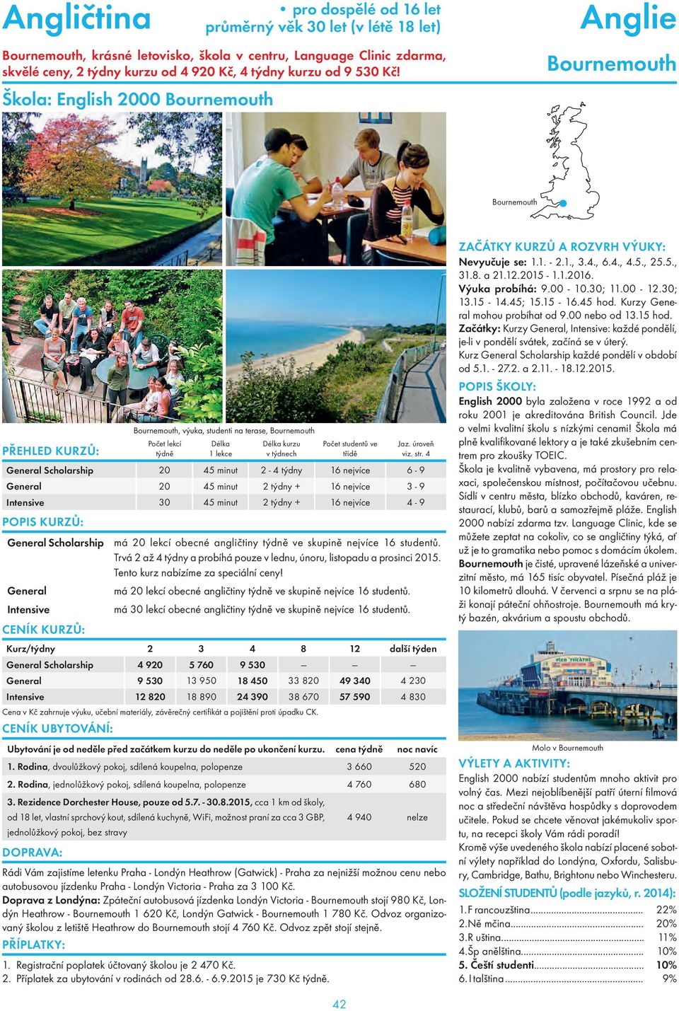 nejvíce 3-9 Intensive 30 45 minut 2 týdny + 16 nejvíce 4-9 General Scholarship General Intensive má 20 lekcí obecné angličtiny ve skupině nejvíce 16 studentů.