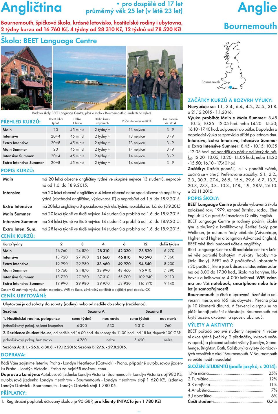 Škola: BEET Language Centre Bournemouth Bournemouth Budova školy BEET Language Centre, pláž a molo v Bournemouth a studenti na výletě Main 20 45 minut 2 týdny + 13 nejvíce 3-9 Intensive 20+4 45 minut