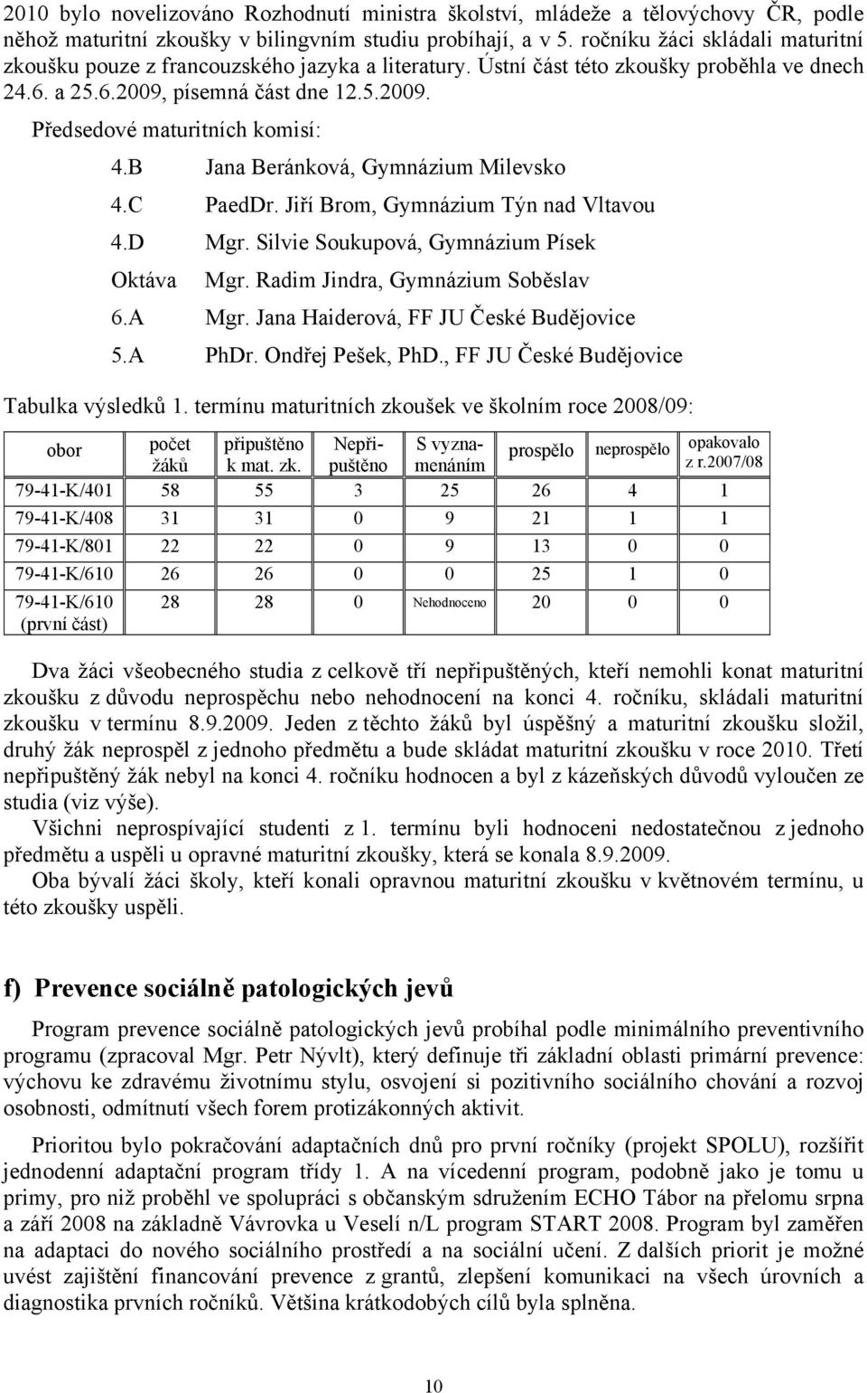 B Jana Beránková, Gymnázium Milevsko 4.C PaedDr. Jiří Brom, Gymnázium Týn nad Vltavou 4.D Mgr. Silvie Soukupová, Gymnázium Písek Oktáva Mgr. Radim Jindra, Gymnázium Soběslav 6.A Mgr.