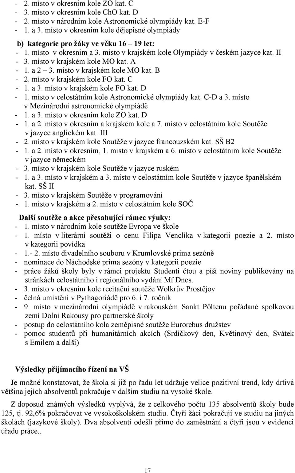 A - 1. a 2 3. místo v krajském kole MO kat. B - 2. místo v krajském kole FO kat. C - 1. a 3. místo v krajském kole FO kat. D - 1. místo v celostátním kole Astronomické olympiády kat. C-D a 3.