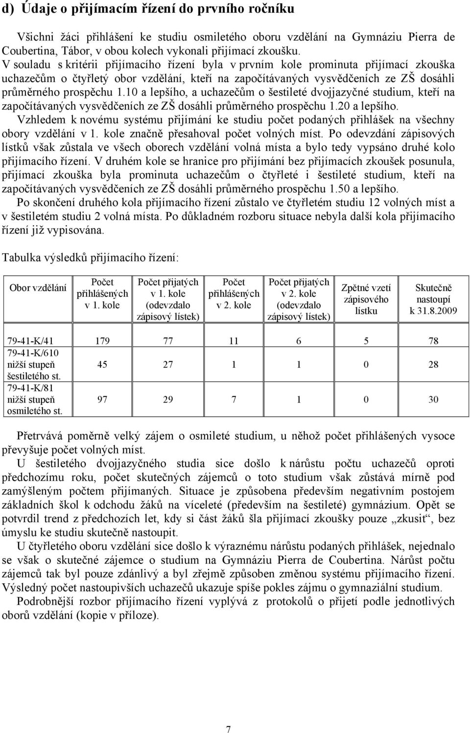 10 a lepšího, a uchazečům o šestileté dvojjazyčné studium, kteří na započítávaných vysvědčeních ze ZŠ dosáhli průměrného prospěchu 1.20 a lepšího.