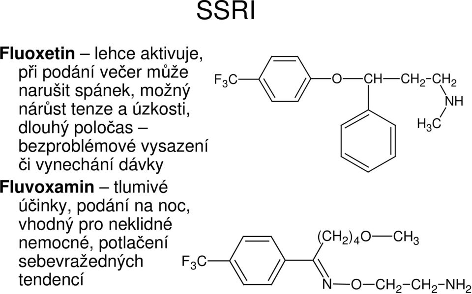 Fluvoxamin tlumivé účinky, podání na noc, vhodný pro neklidné nemocné, potlačení