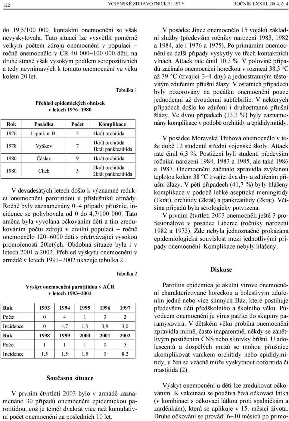 tomuto onemocnění ve věku kolem 20 let. Přehled epidemických ohnisek v letech 1976 1980 Rok Posádka Počet Komplikace 1976 Lipník n. B.