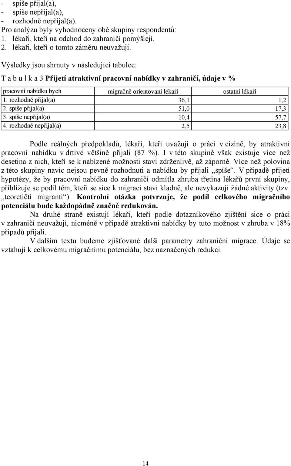 Výsledky jsou shrnuty v následující tabulce: T a b u l k a 3 Přijetí atraktivní pracovní nabídky v zahraničí, údaje v % pracovní nabídku bych migračně orientovaní lékaři ostatní lékaři 1.