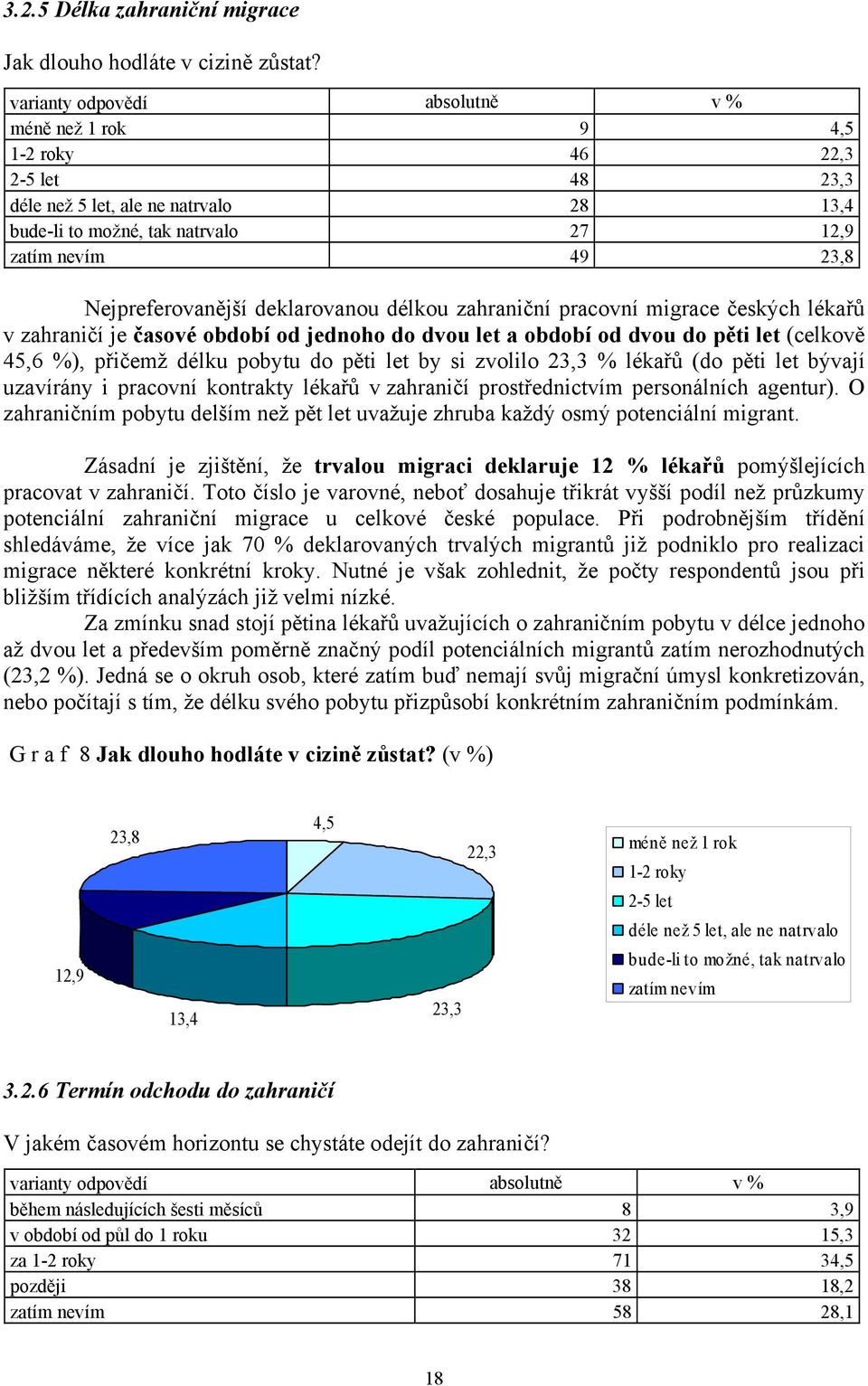 Nejpreferovanější deklarovanou délkou zahraniční pracovní migrace českých lékařů v zahraničí je časové období od jednoho do dvou let a období od dvou do pěti let (celkově 45,6 %), přičemž délku