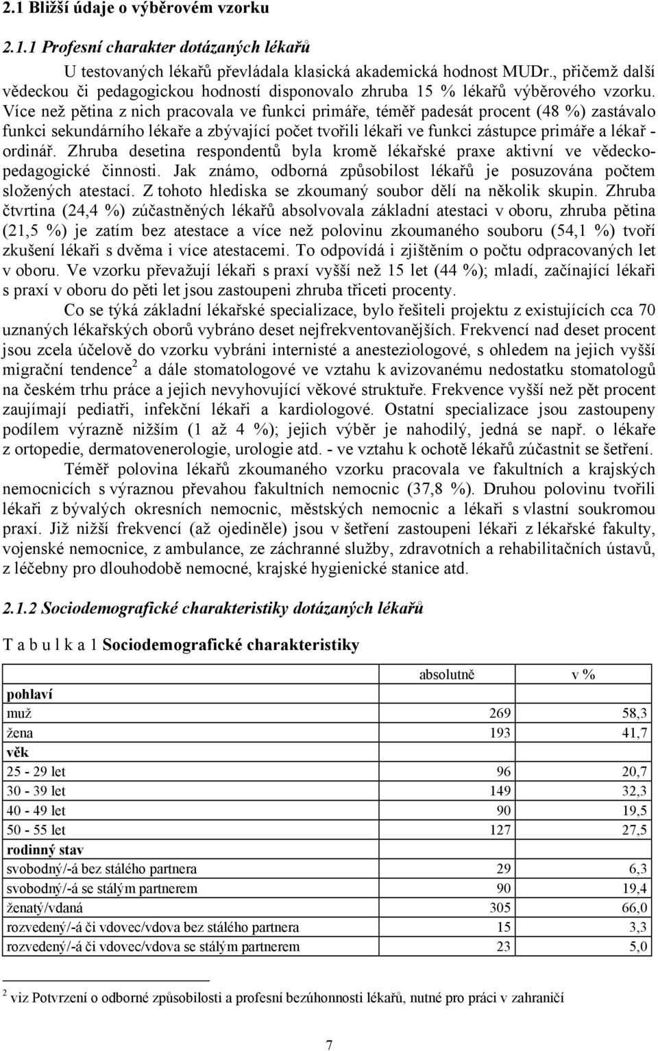 Více než pětina z nich pracovala ve funkci primáře, téměř padesát procent (48 %) zastávalo funkci sekundárního lékaře a zbývající počet tvořili lékaři ve funkci zástupce primáře a lékař - ordinář.