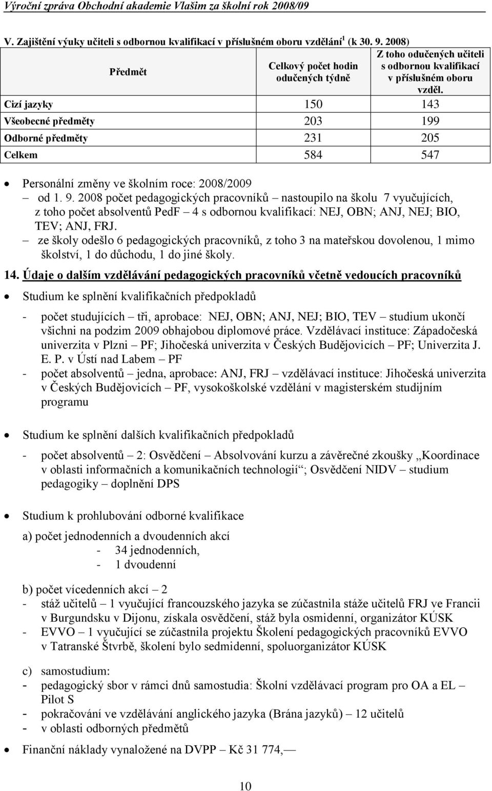 Cizí jazyky 150 143 Všeobecné předměty 203 199 Odborné předměty 231 205 Celkem 584 547 Personální změny ve školním roce: 2008/2009 od 1. 9.