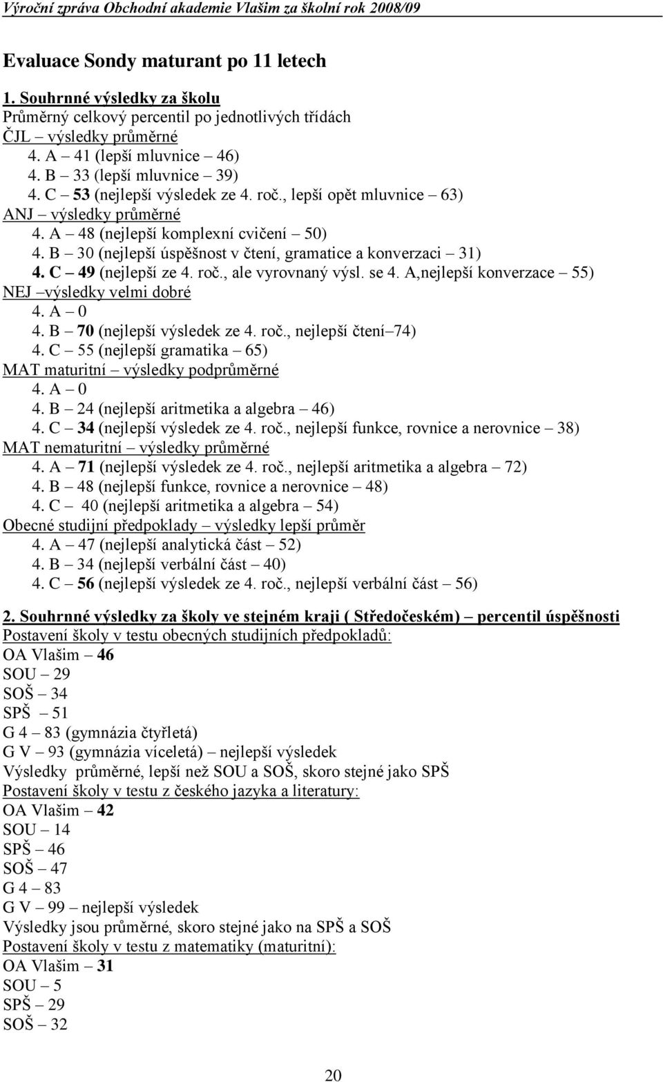 C 49 (nejlepší ze 4. roč., ale vyrovnaný výsl. se 4. A,nejlepší konverzace 55) NEJ výsledky velmi dobré 4. A 0 4. B 70 (nejlepší výsledek ze 4. roč., nejlepší čtení 74) 4.