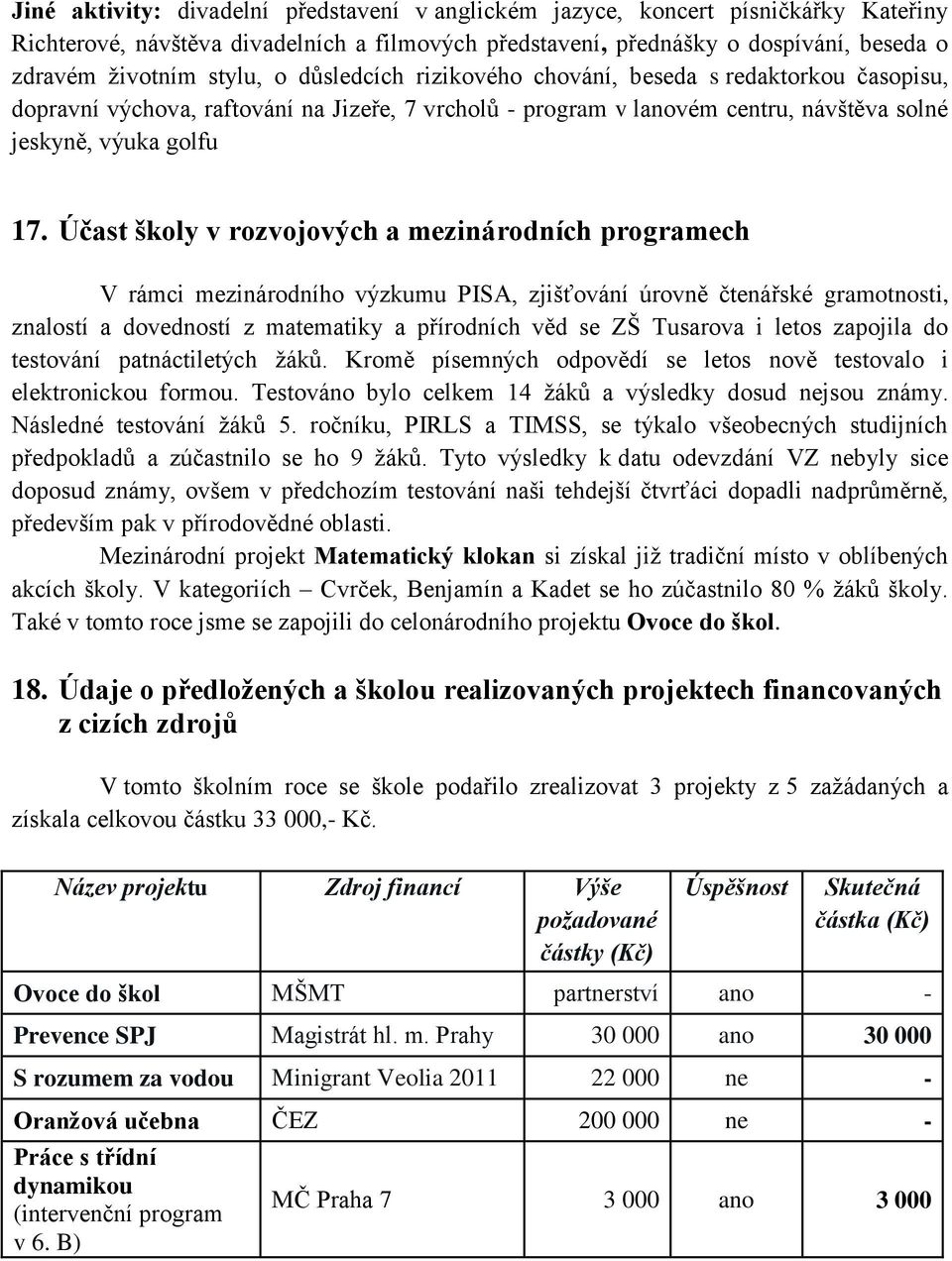 Účast školy v rozvojových a mezinárodních programech V rámci mezinárodního výzkumu PISA, zjišťování úrovně čtenářské gramotnosti, znalostí a dovedností z matematiky a přírodních věd se ZŠ Tusarova i