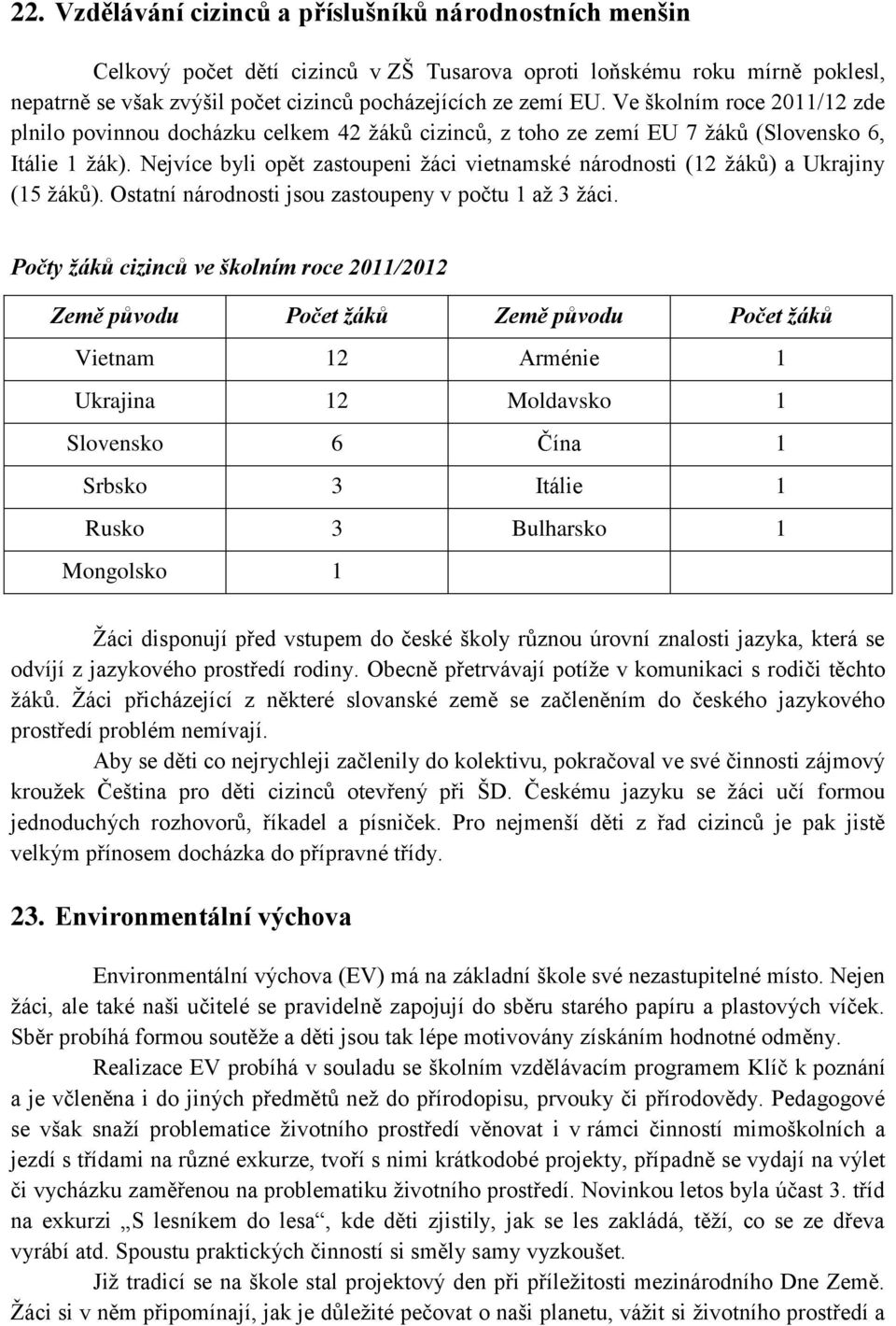 Nejvíce byli opět zastoupeni žáci vietnamské národnosti (12 žáků) a Ukrajiny (15 žáků). Ostatní národnosti jsou zastoupeny v počtu 1 až 3 žáci.