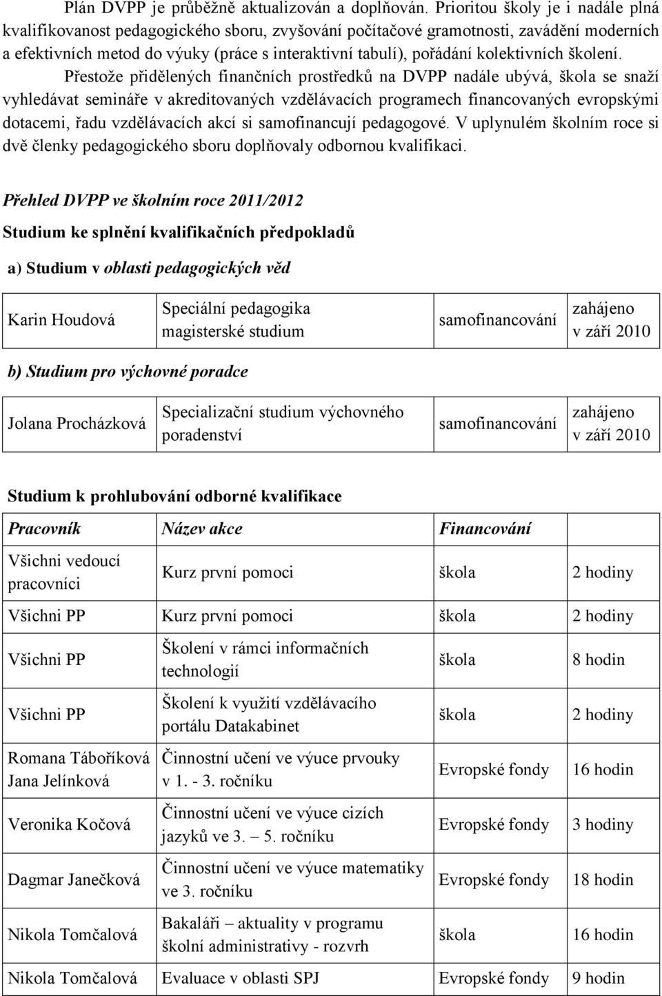 kolektivních školení.