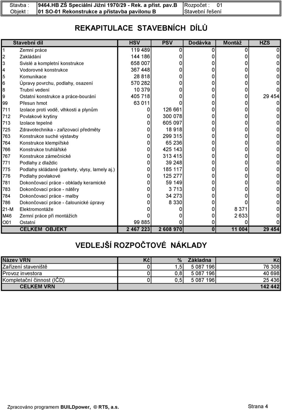 0 0 0 0 4 Vodorovné konstrukce 367 448 0 0 0 0 5 Komunikace 28 818 0 0 0 0 6 Úpravy povrchu, podlahy, osazení 570 282 0 0 0 0 8 Trubní vedení 10 379 0 0 0 0 9 Ostatní konstrukce a práce-bourání 405