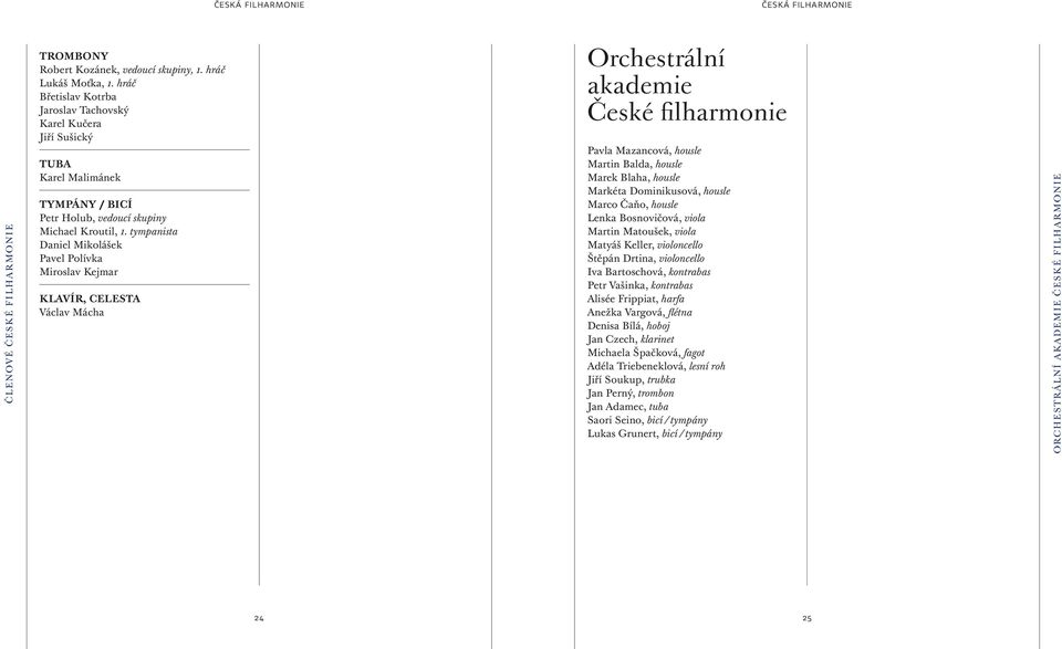 tympanista Daniel Mikolášek Pavel Polívka Miroslav Kejmar KLAVÍR, CELESTA Václav Mácha Orchestrální akademie České filharmonie Pavla Mazancová, housle Martin Balda, housle Marek Blaha, housle Markéta