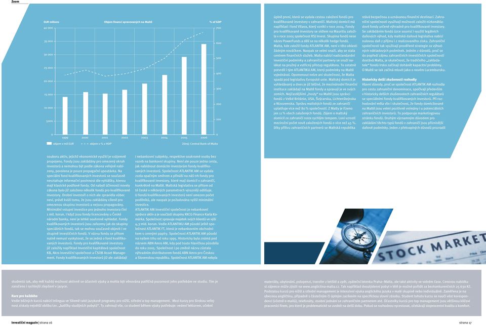 Fondy pro kvalifikované investory se sídlem na Mauritiu založila v roce 2005 společnost RSJ Invest. Skupina fondů nese název PowerFunds a dělí se na několik hedge fondů.